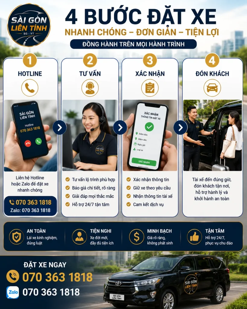 Xe Dịch Vụ 4-7-16-29 Chỗ TPHCM Đi Tỉnh, Sân Bay, Du Lịch 20 Quy trình đặt xe dịch vụ nhanh chóng và thuận tiện tại TP.HCM.