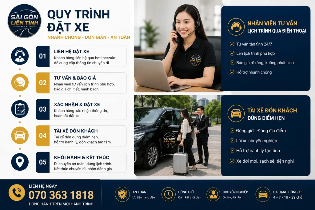 Quy trình thuê xe công tác doanh nghiệp nhanh chóng và chuyên nghiệp