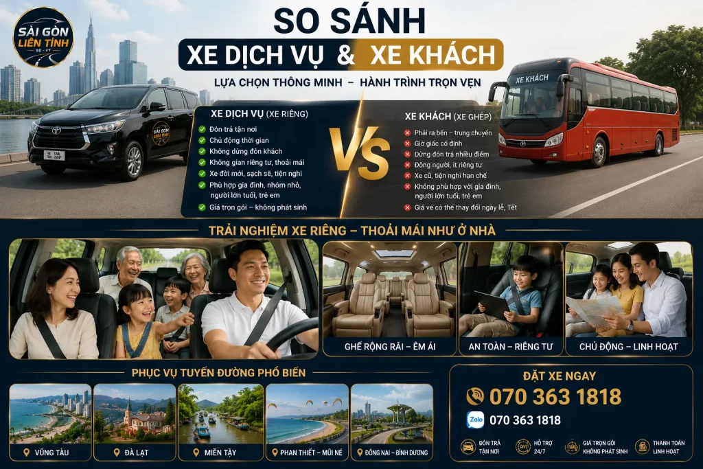 Xe Dịch Vụ 4-7-16-29 Chỗ TPHCM Đi Tỉnh, Sân Bay, Du Lịch 17 Xe dịch vụ mang lại trải nghiệm riêng tư và chủ động hơn xe khách truyền thống.